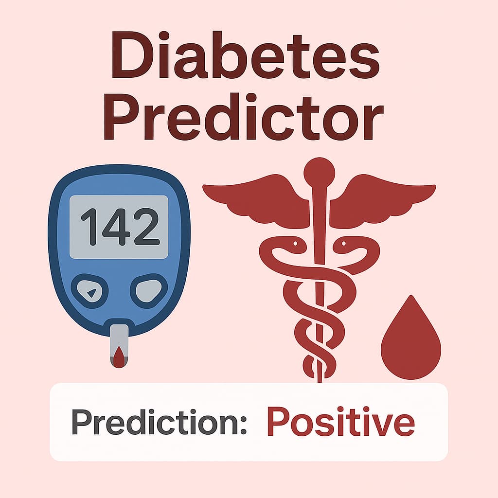 Diabetes Predictor